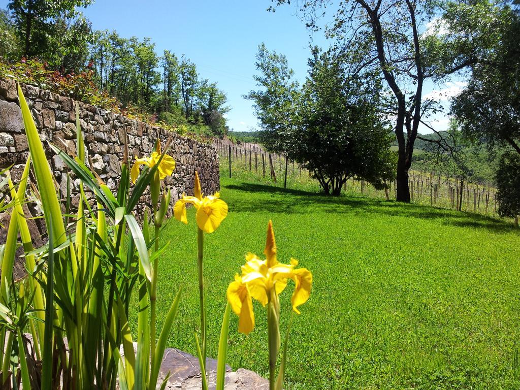 Fattoria Poggerino Bed and Breakfast Radda in Chianti Eksteriør billede